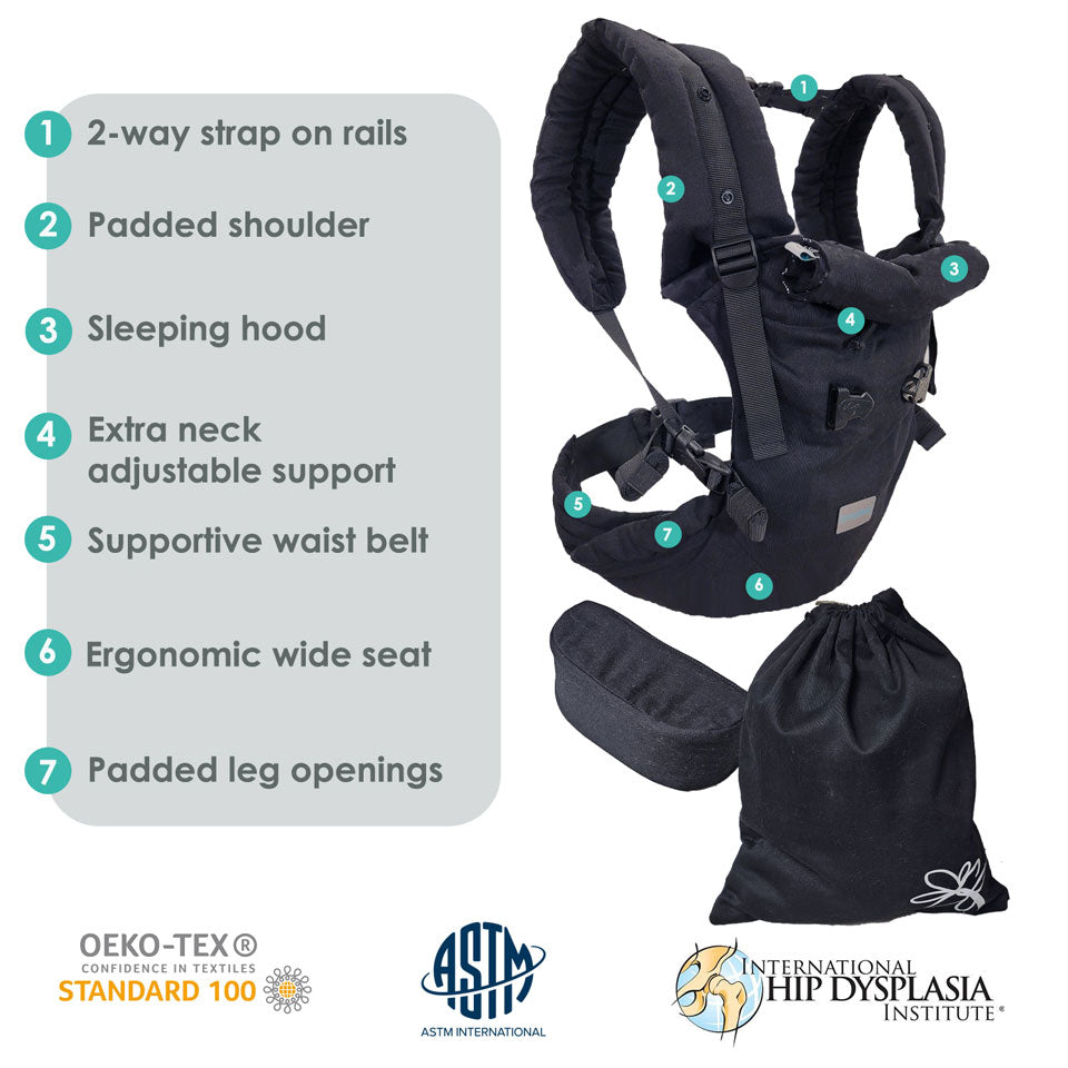 PöpNgo - All Features: 1. 2-way on rails straps, 2. Padded shoulder, 3. Sleeping hood, 4. Extra adjustable neck support, 5. Supportive waist belt, 6. Ergonomic wide seat, 7. Padded leg openings
